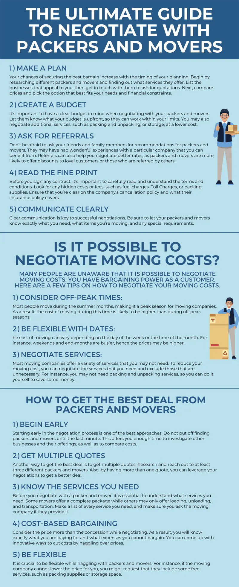 negotiate with packers and movers infographic