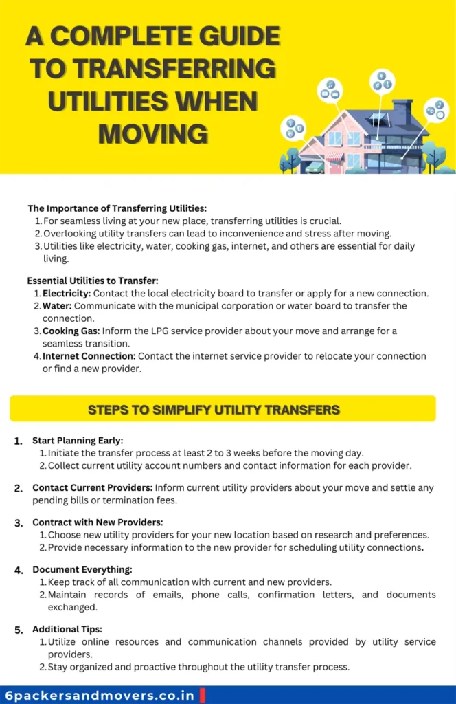 Utilities Transferring infographic