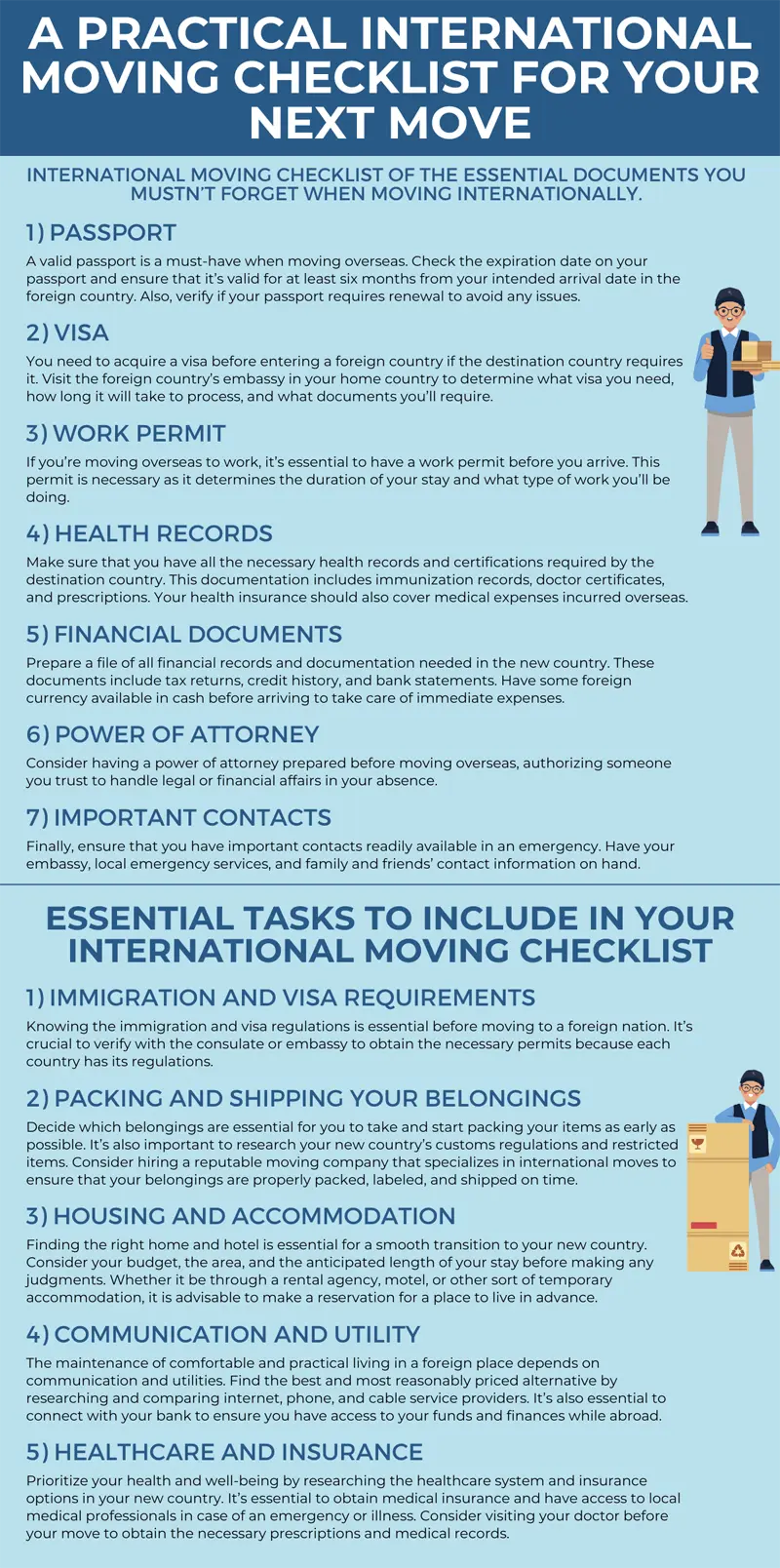 International Moving Checklist infographic