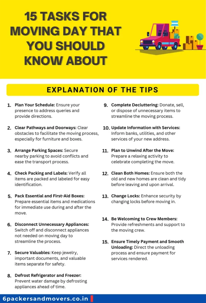Tasks For Moving Day infographic